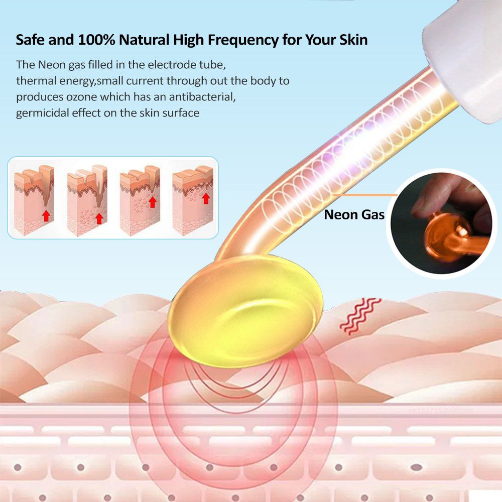 Noir Fusion High Frequency Beauty Device NEON